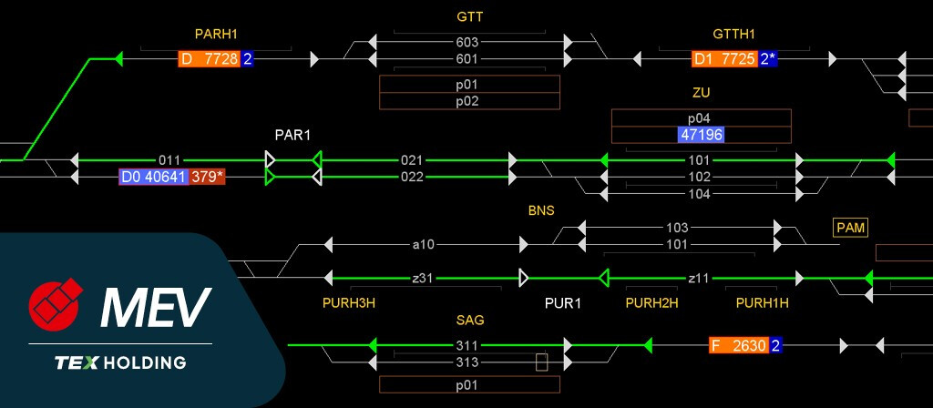 MEV Österreich GmbH